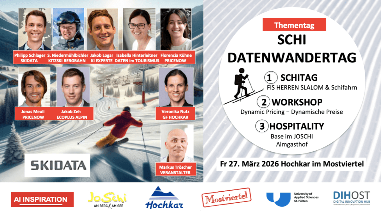 The image features a promotional poster for the "SCHI Datenwandertag" event, highlighting three key activities: a ski competition, a workshop on dynamic pricing, and a hospitality base