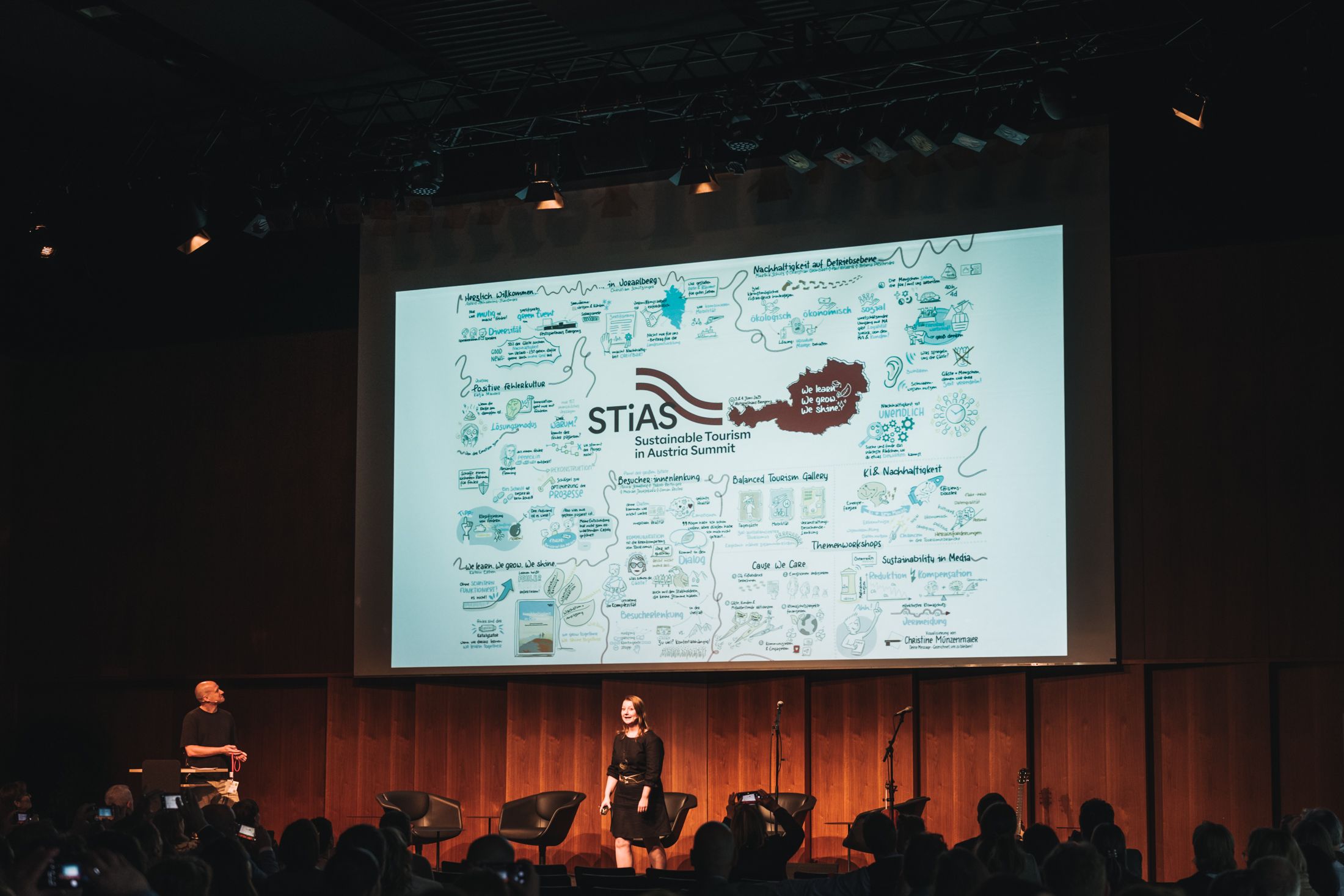 Graphic Recording von Christine Münzenmaier
