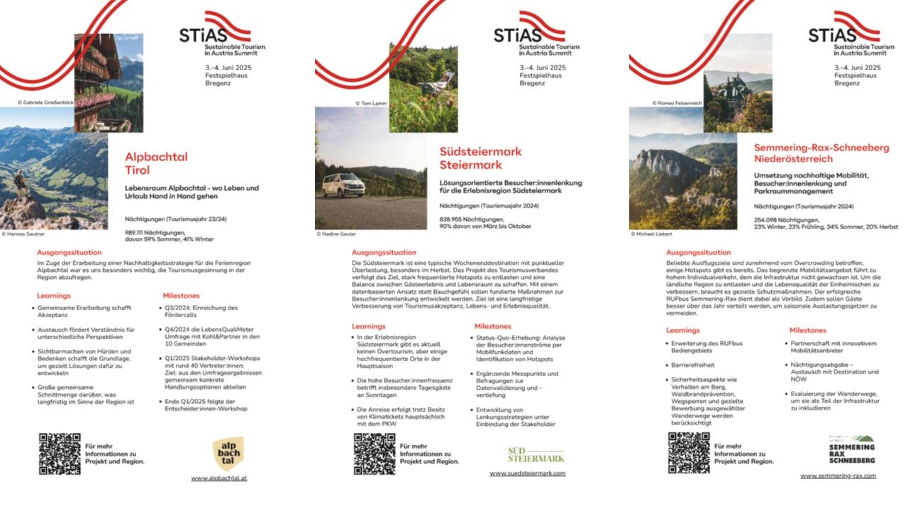 STiAS_Balanced Tourism Gallery_Alpbachtal_Südsteiermark_Semmering