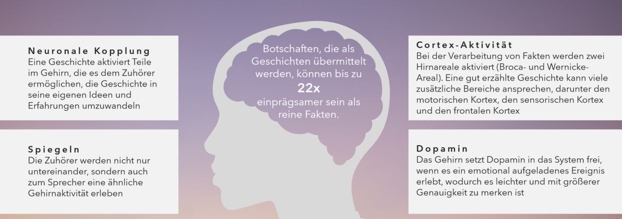 csm_BrandKarma_Teil2_1_4d6e9a3b2c.jpg
